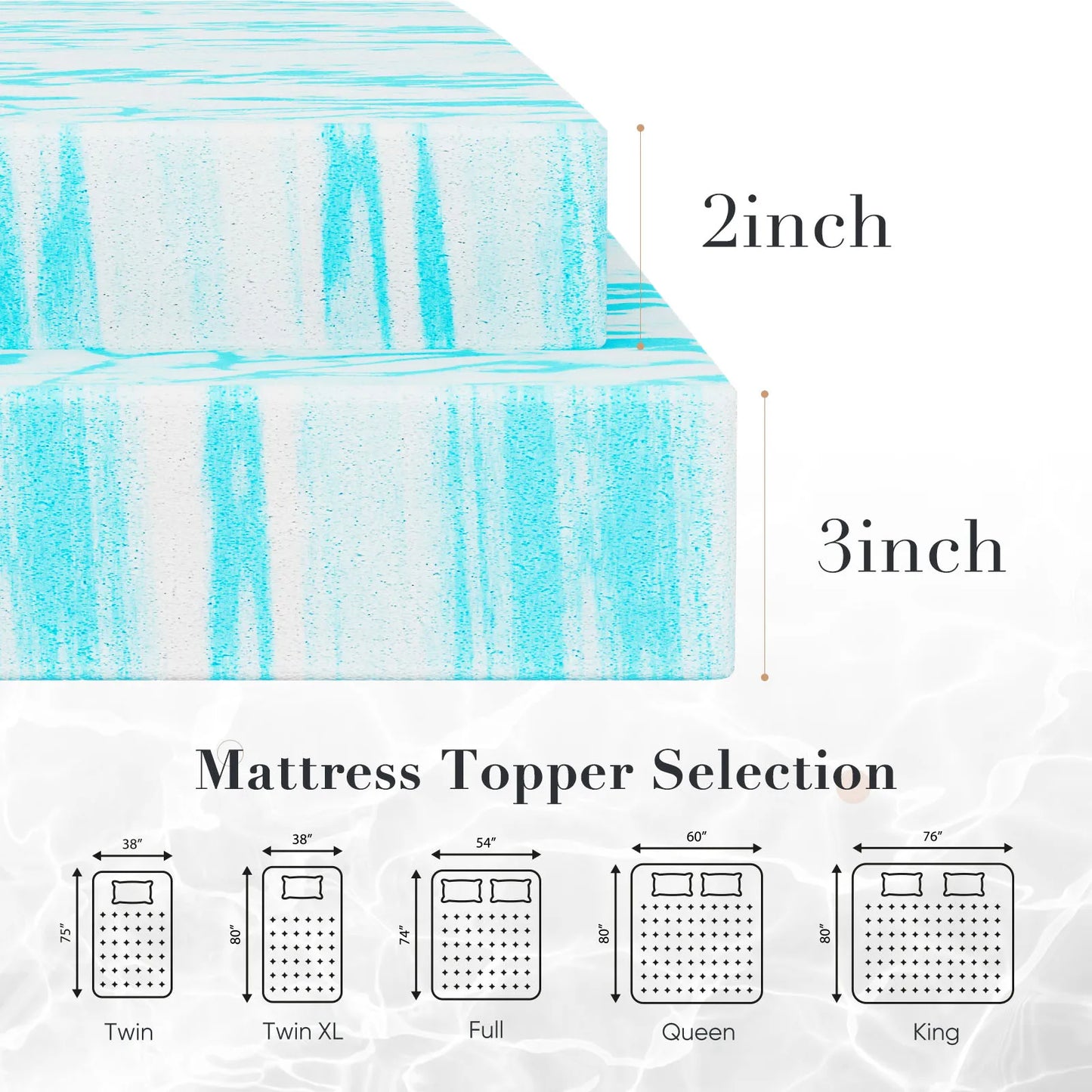 Gel Memory Foam Mattress