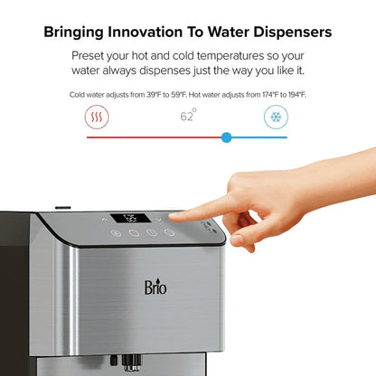 Reverse Osmosis