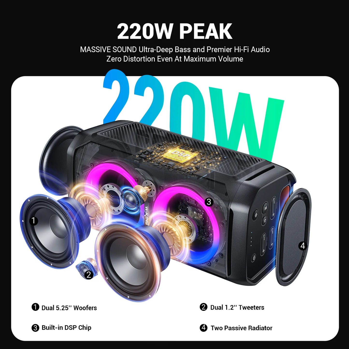 V5.3 Portable Party Boombox