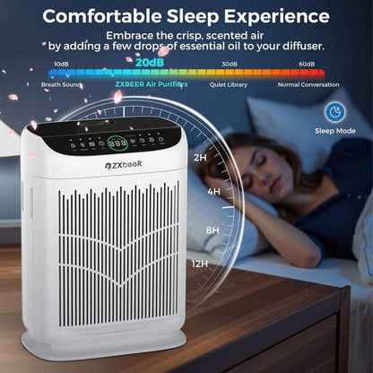 Large Room Air Purifier with  PM2.5 Sensor